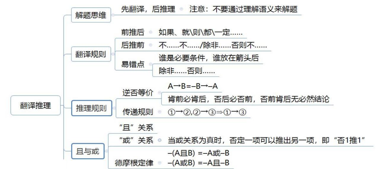 Pasted image 20231202202523.png